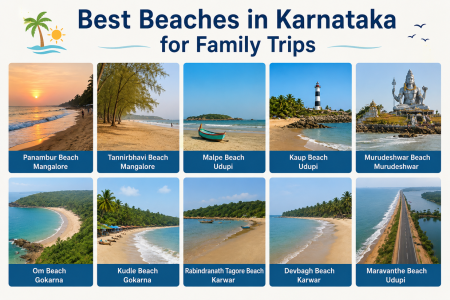 Best Beaches in Karnataka for Family Trips